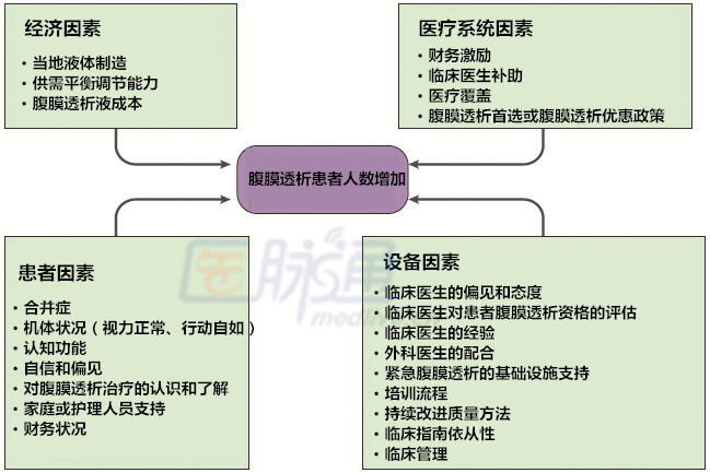 新加坡 人口老龄化_新加坡人口结构图(2)