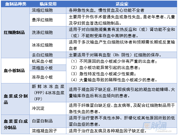 G蛋白可使GDP活化为GTP_细胞生物学的介绍(3)