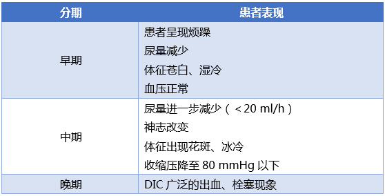 [chc2017]张峻:急性心梗合并心源性休克