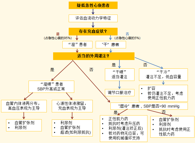 中国人口控制评估与对策_中国人口控制评估与对策(3)